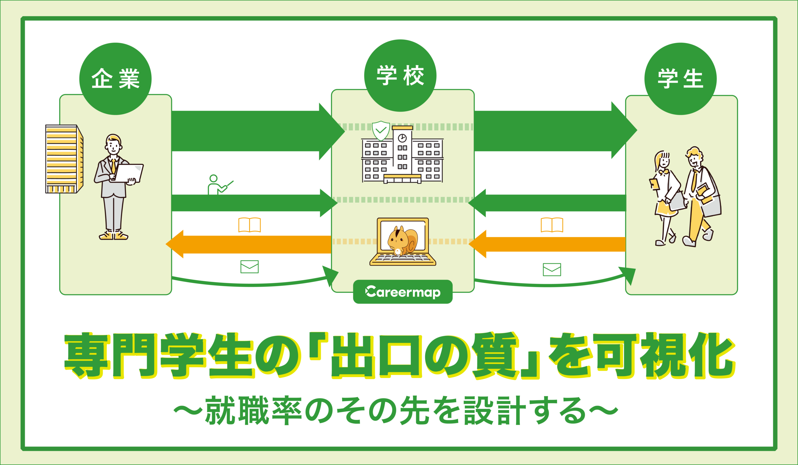 専門学生の「出口の質」を可視化